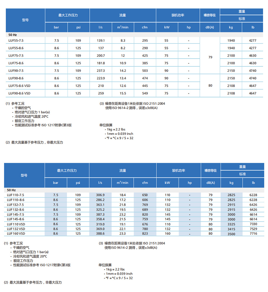 参数  920.jpg