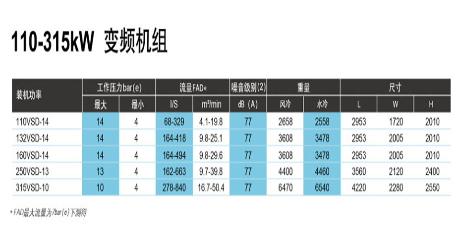 参数610.jpg