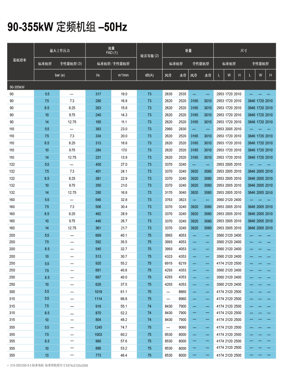 参数920.jpg